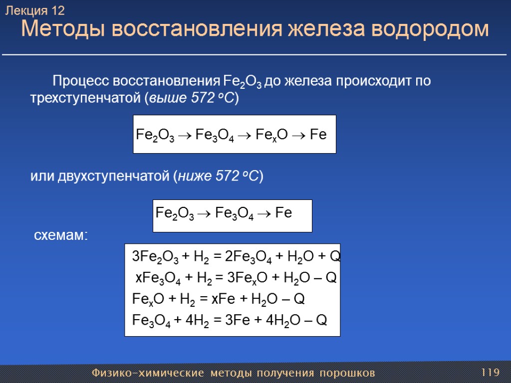 Физико-химические методы получения порошков 119 Методы восстановления железа водородом Процесс восстановления Fe2O3 до железа